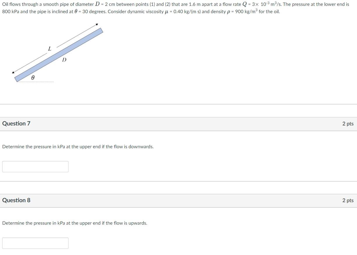 Solved Oil flows through a smooth pipe of diameter D = 2 cm | Chegg.com