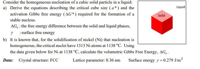 Solved Consider The Homogeneous Nucleation Of A Cubic Solid | Chegg.com