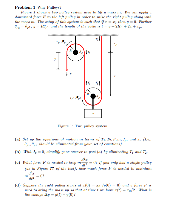 two pulley system