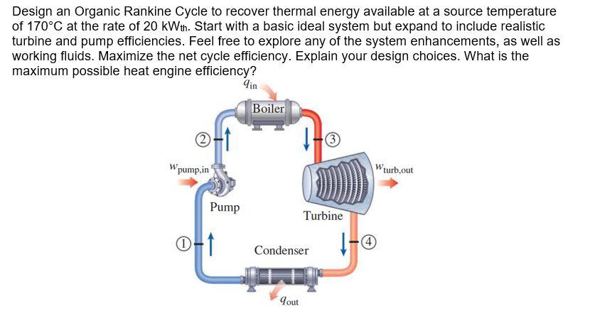 Solved Design an Organic Rankine Cycle to recover thermal | Chegg.com