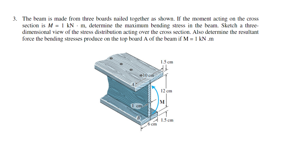 Solved 3. The beam is made from three boards nailed together