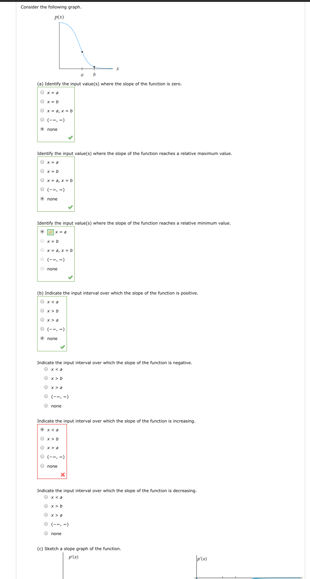 Solved Consider the following graph. p(x) a b (a) Identify | Chegg.com