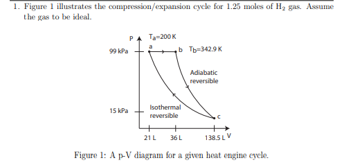 Solved D)Which Part Of The Cycle ( (b) A → B, B → C, | Chegg.com