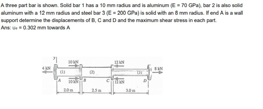 Solved A Three Part Bar Is Shown. Solid Bar 1 Has A 10 Mm | Chegg.com