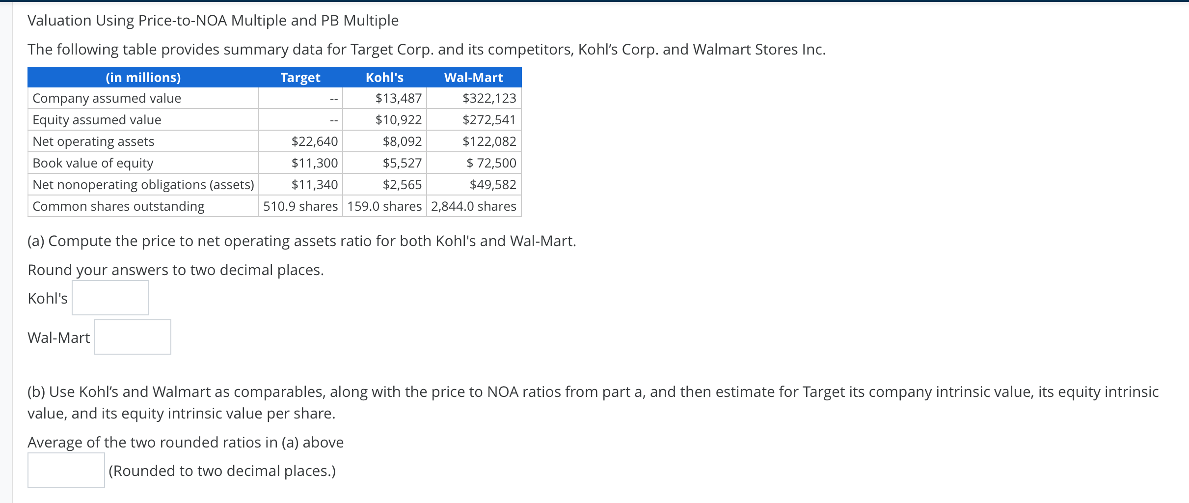 2023 Trade Wiser Networking Group  MLGO, Closed @ 0.57 yesterday. Now up  61% pre market. Glad I held this one at least. Sold half for small profit,  but swung 500 shares.