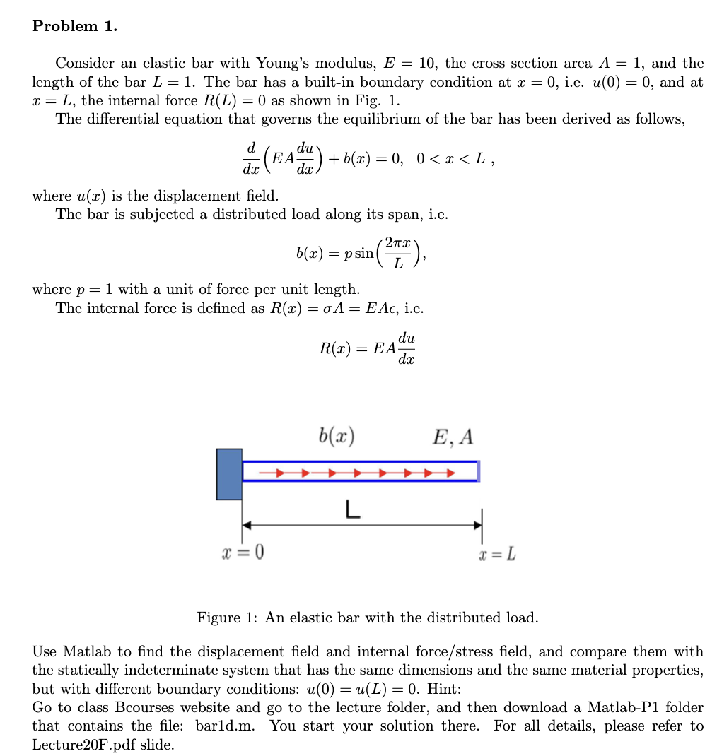 Solved Consider an elastic bar with Young's modulus, E=10, | Chegg.com