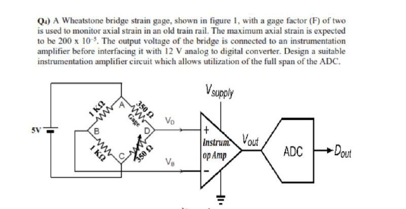 Solved Q:) A Wheatstone bridge strain gage, shown in figure | Chegg.com