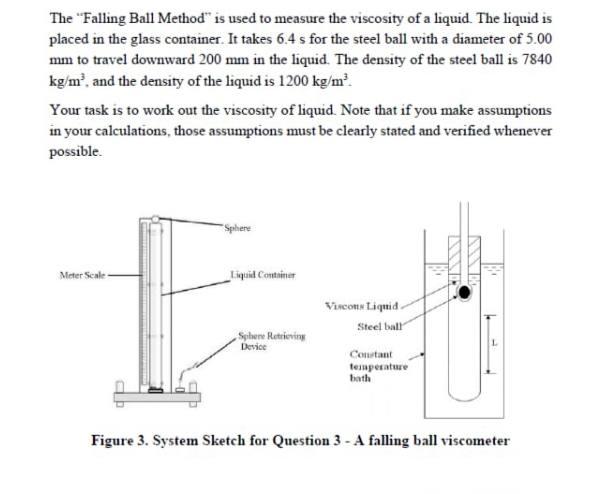 Solved The "Falling Ball Method" is used to measure the | Chegg.com
