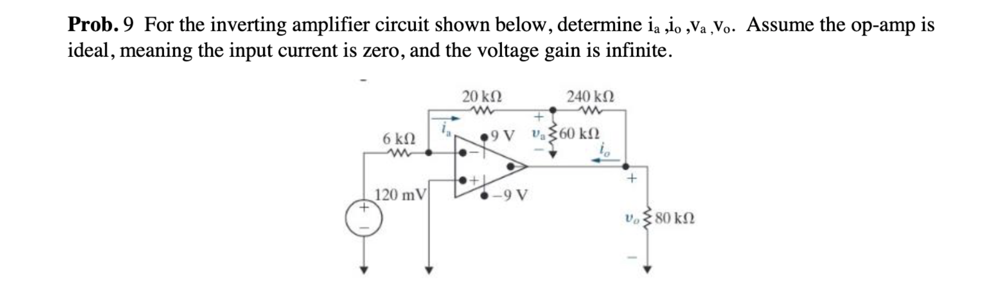Solved Prob. 9 For the inverting amplifier circuit shown
