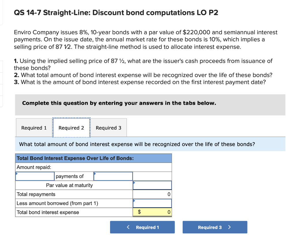 Total Line Amount