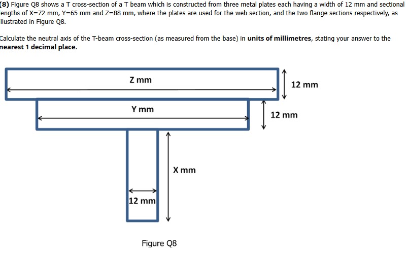 T Steel Structure Solved (8) Figure Q8 shows a T cross-section of a T beam | Chegg.com