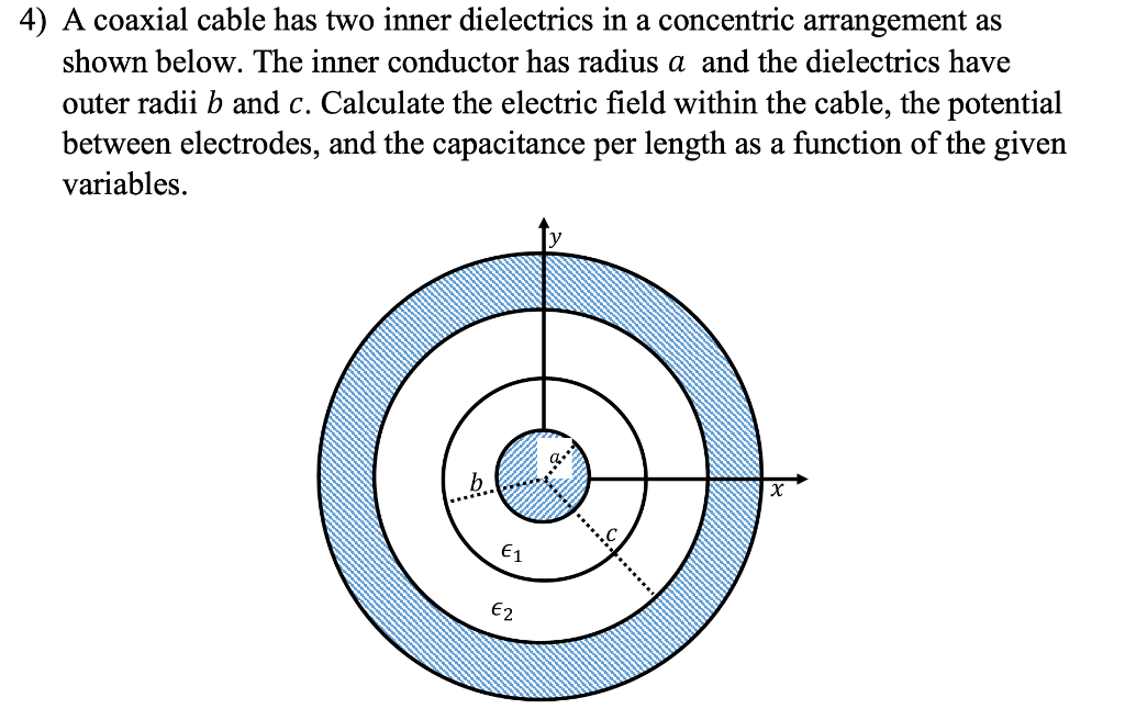 Solved 5) The capacitor structure in problem 4 has