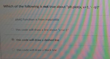 Solved Which of the following is not true about 