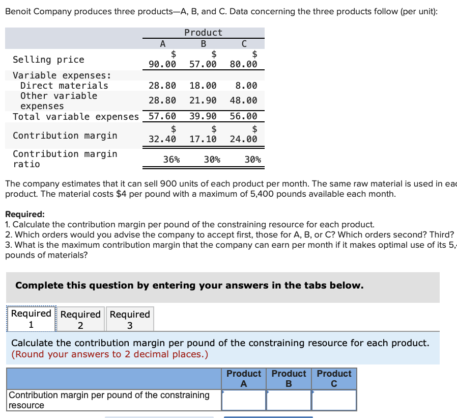 Solved Benoit Company produces three productsA, B, and C.