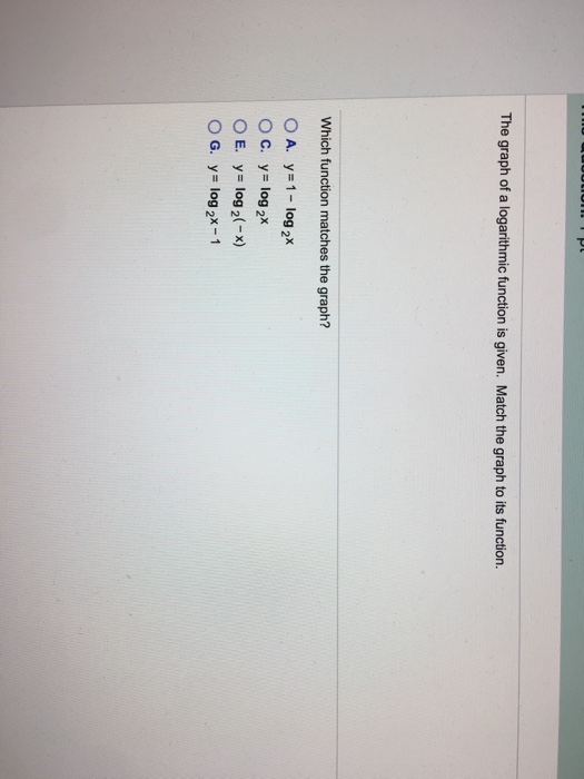 Solved The graph of a logarithmic function is given. Match | Chegg.com
