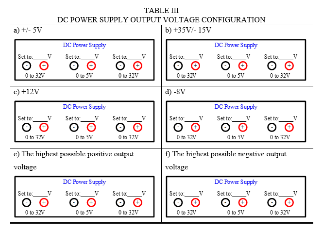 Solved The voltage supplies available in the lab can output | Chegg.com
