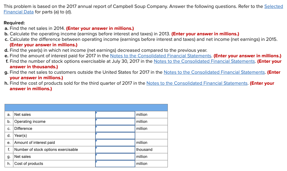 Solved This Problem Is Based On The 2017 Annual Report Of | Chegg.com