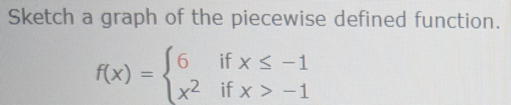 Solved Sketch the graph of the function by first making a | Chegg.com