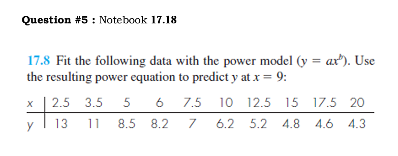 Solved 17.8 Fit the following data with the power model | Chegg.com