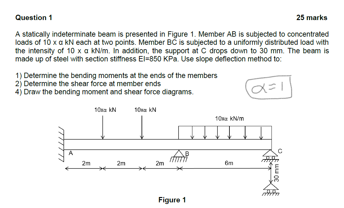 Solved Question 1 25 Marks A Statically Indeterminate Beam | Chegg.com