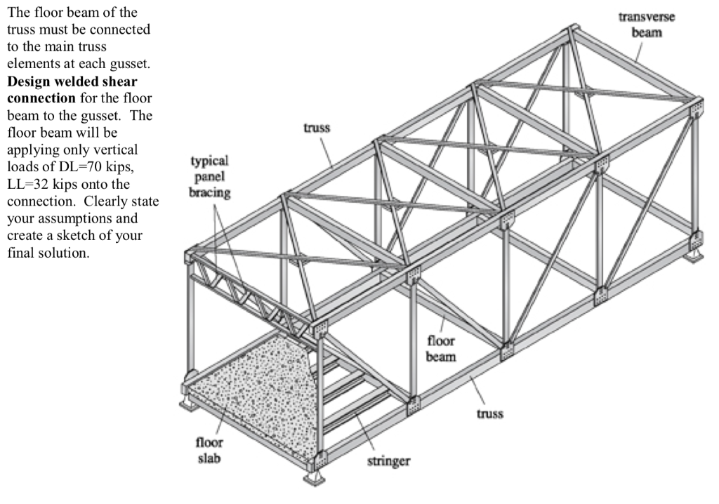 Beam перевод. Truss elements. Structural Truss elements scheme. Truss Roof elements. Chords of Truss.