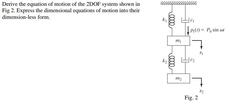 Solved Derive the equation of motion of the 2DOF system | Chegg.com
