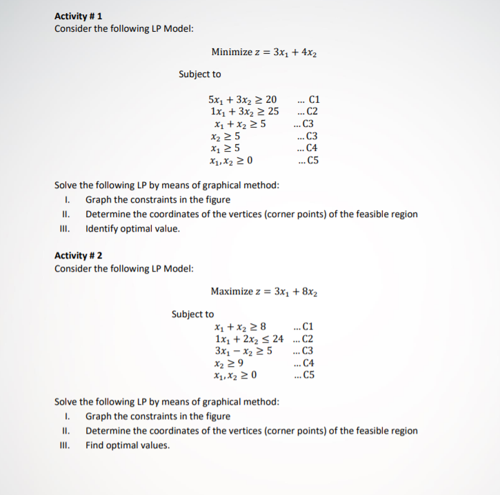 Solved Activity #1 Consider the following LP Model: Minimize | Chegg.com