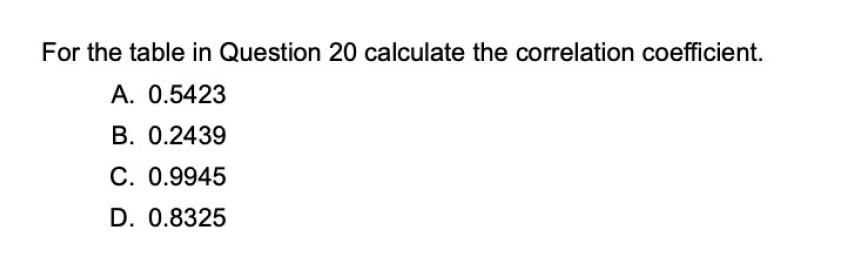 Solved A Researcher For A Company Selling Headphones 