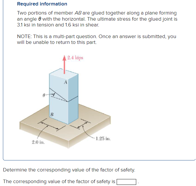 Solved Required InformationTwo Portions Of Member AB ﻿are | Chegg.com