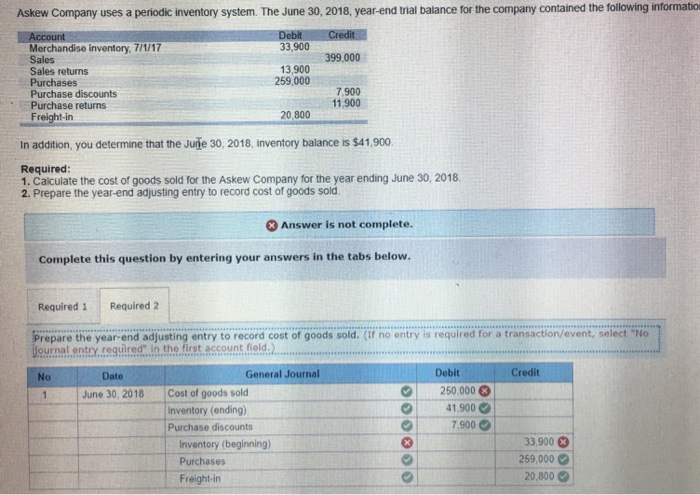 Solved Askew Company uses a periodic inventory system. The