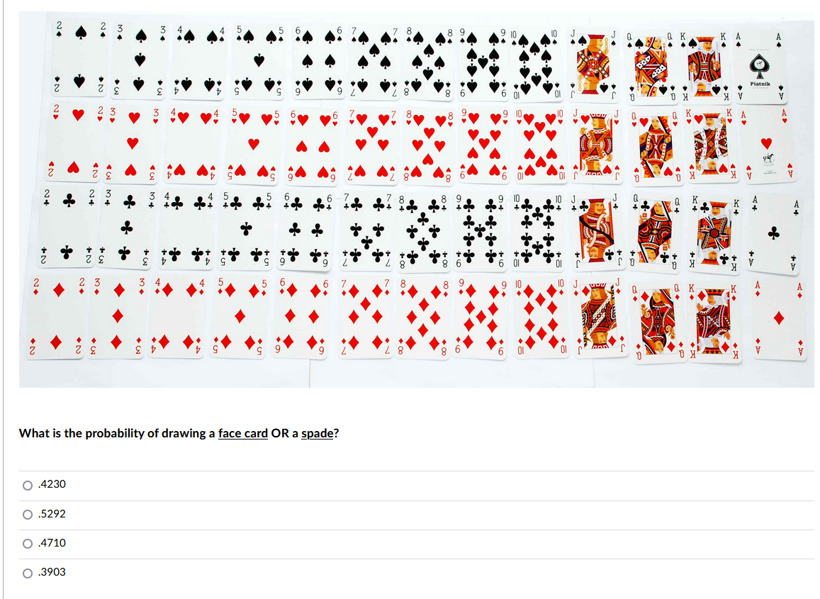 Solved What is the probability of drawing a face card OR a