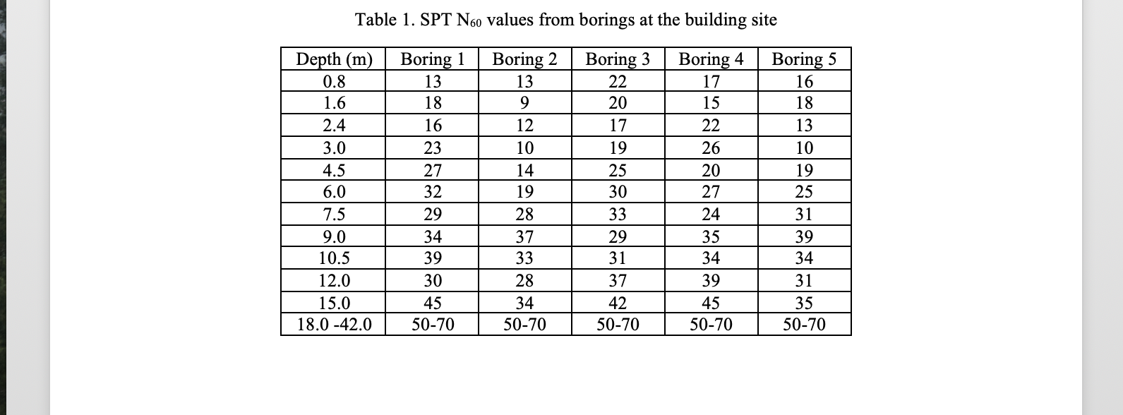 Question 1: A 18 story office building is to be Chegg com Question 1: A 18 story office building is to be Chegg com