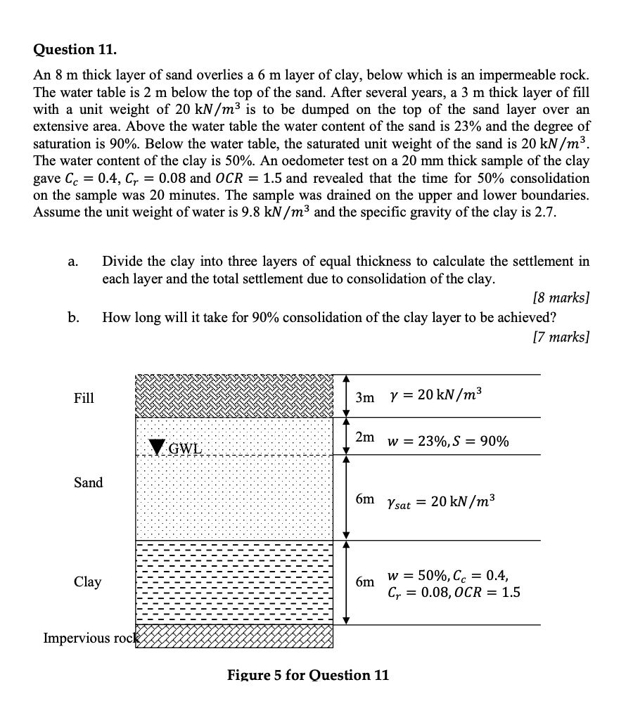 Solved Question 11. An 8 m thick layer of sand overlies a 6