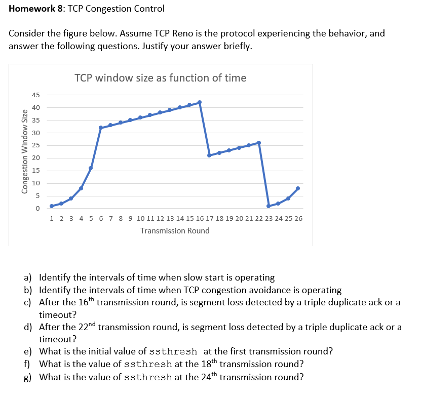 solved-homework-8-tcp-congestion-control-8-answer-the-chegg