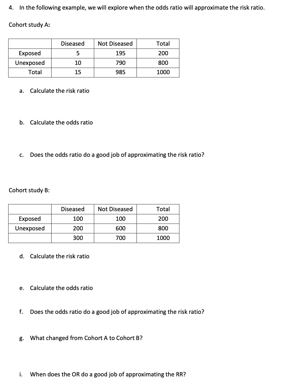 Solved Explore When The Odds Ratio Will Approximate The R Chegg Com