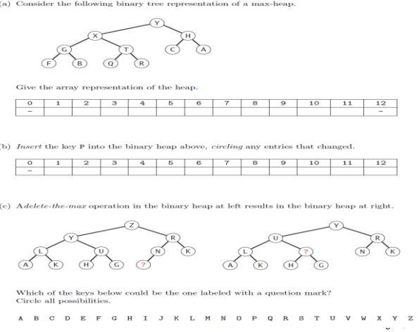 Solved a) Consider the following binary tree representation | Chegg.com