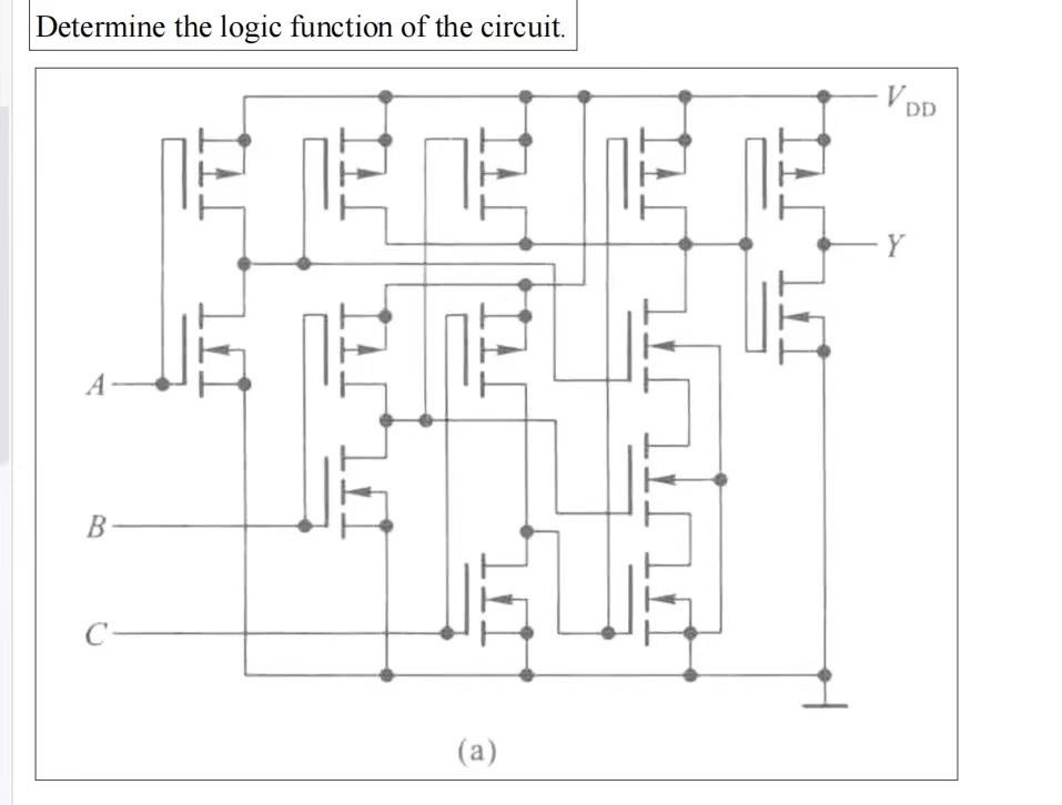 Solved Determine The Logic Function Of The Circuit. A B C- | Chegg.com