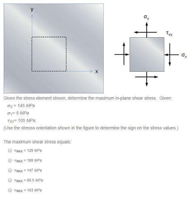 Solved Given the stress element shown, determine the maximum | Chegg.com