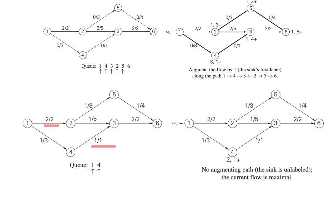 [Solved]: code class=