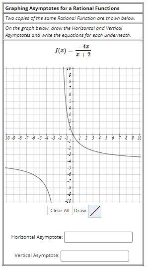 Solved Draw: Horizontal Asymptote: Vertical Asymptote: | Chegg.com