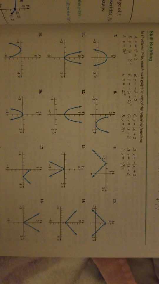 Solved Skill Building In Problems 7 18 Match Each Graph Chegg Com