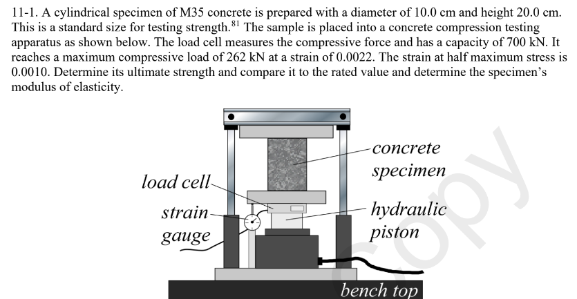 Solved 11-1. A cylindrical specimen of M35 concrete is | Chegg.com