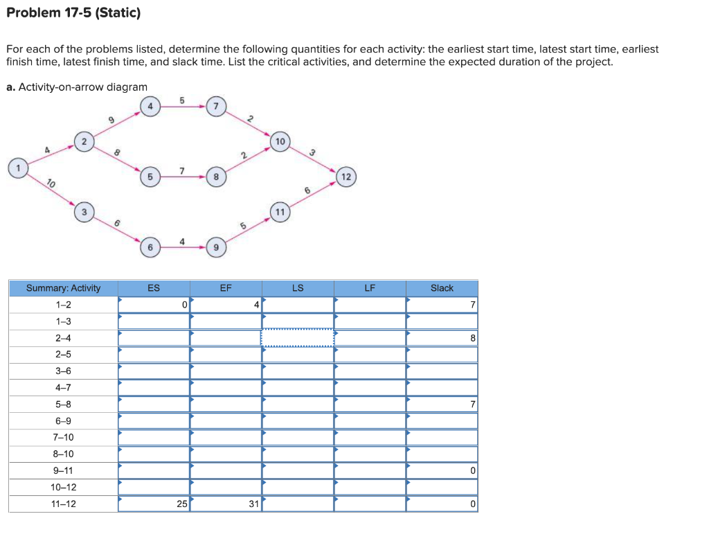 Solved Problem 17-5 (Static) For Each Of The Problems | Chegg.com