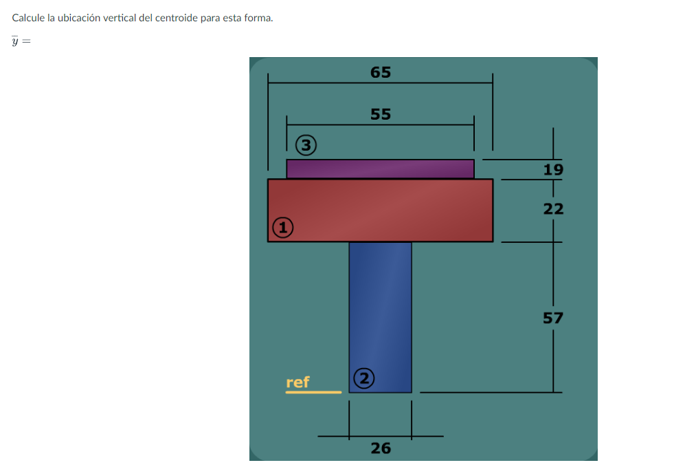 Calcule la ubicación vertical del centroide para esta forma. \[ \bar{y}= \]