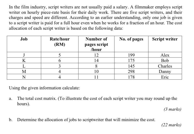 Solved In the film industry, script writers are not usually | Chegg.com