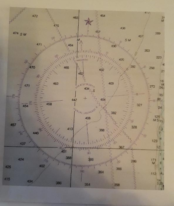 Solved question 7: Navigation Use the rose compass to answer | Chegg.com