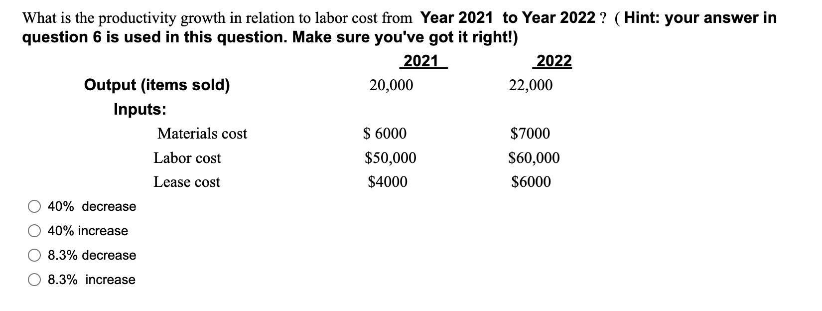 Solved What is the productivity growth in relation to labor | Chegg.com