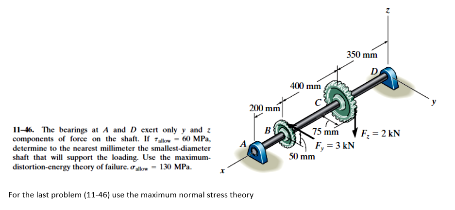 350 Mm 400 Mmitin 0 Mm F 2 Kn 11 46 The Chegg Com