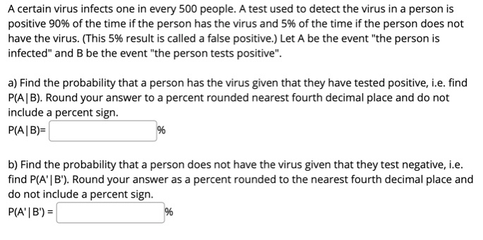 ウイルスが実際に偽陽性かどうかを見分ける方法