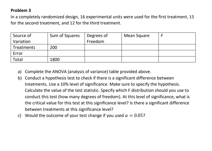 Solved Problem 3 In A Completely Randomized Design, 16 | Chegg.com